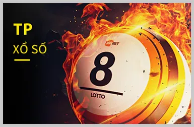 Mẹo bảo mật tài khoản 23vin